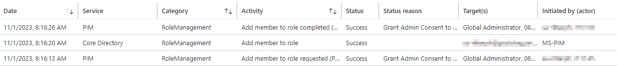 Entra ID Audit Logs